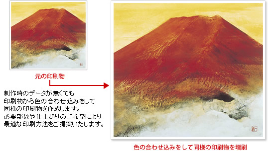 ハイブリッド印刷サンプル